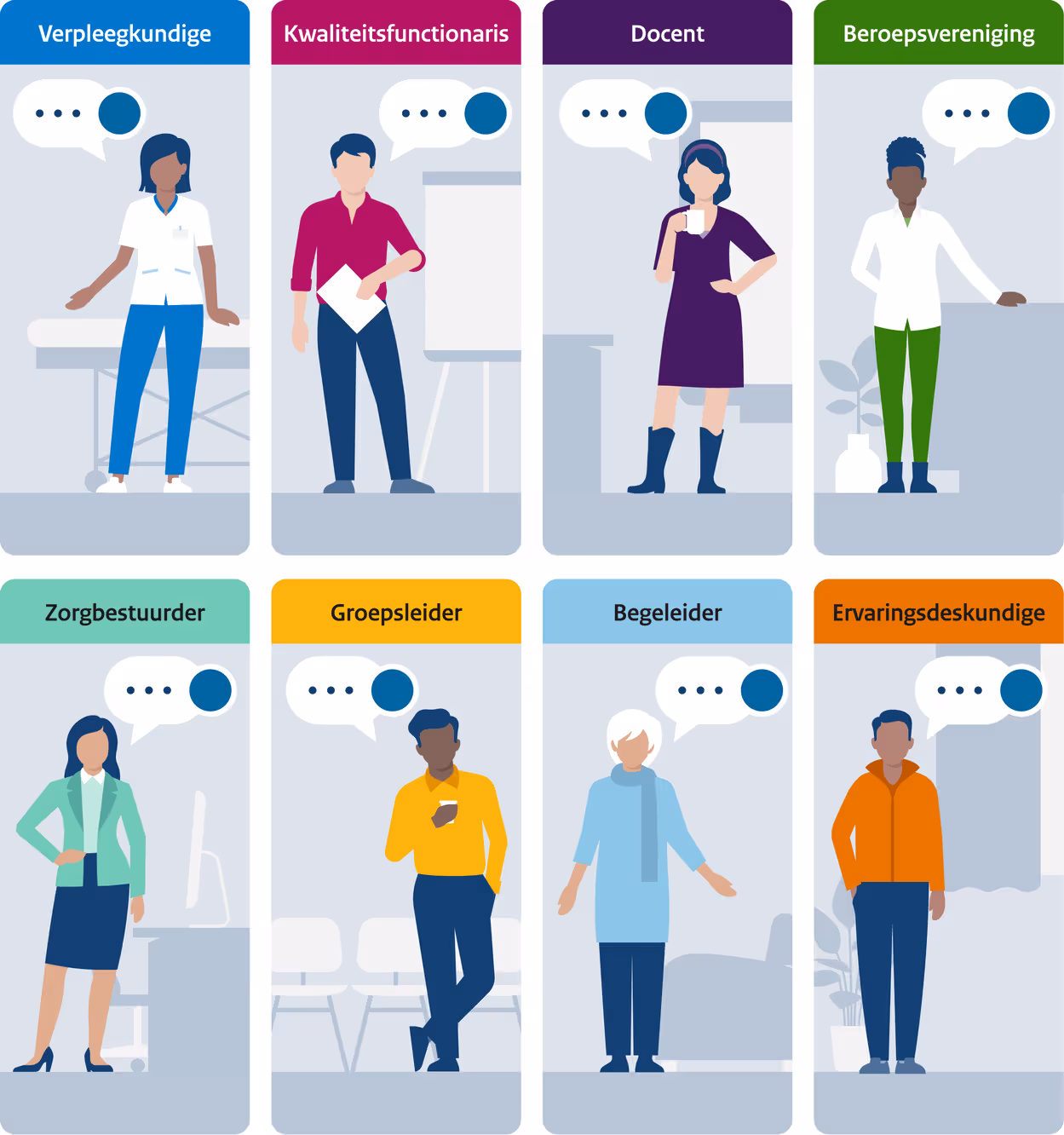 Hoe ga je actief en effectief aan de slag met bewustwording en preventie? De inspectie stelde deze vraag aan allerlei zorgprofessionals. In deze hotspot zie je verschillende, inspirerende praktijkvoorbeelden voor zorgprofessionals.